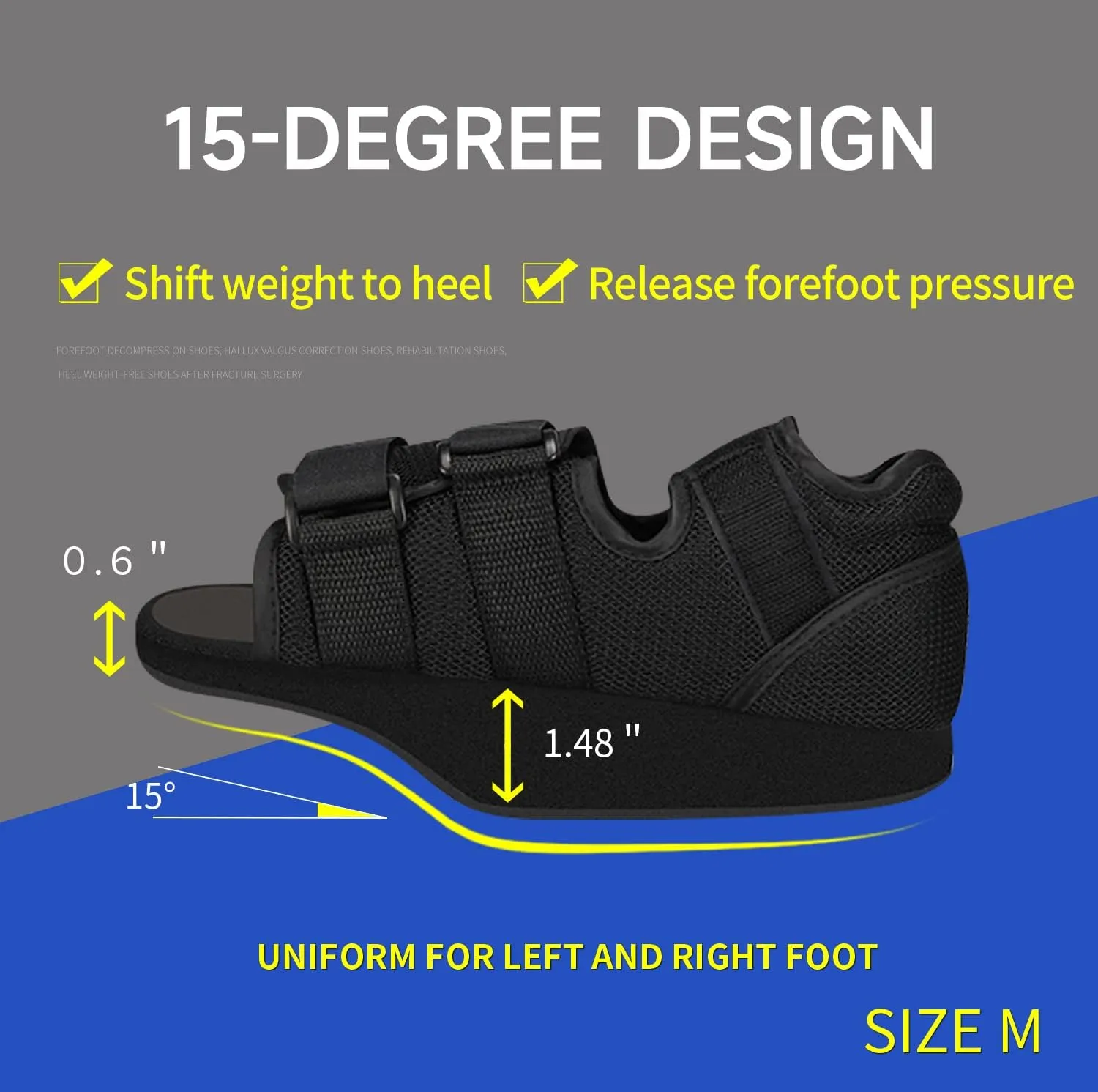 GHORTHOUD Post op Shoes for Broken Toe Surgery Forefoot Offloading Healing Boot Post Surgical Wedge Foot Splint for Surgery for Men and Women (Medium)